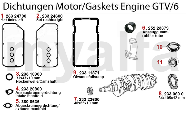 GASKETS ENGINE GTV/6