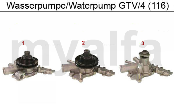 Vandpumpe GTV/4