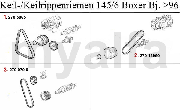 Boxer årg. 94-96