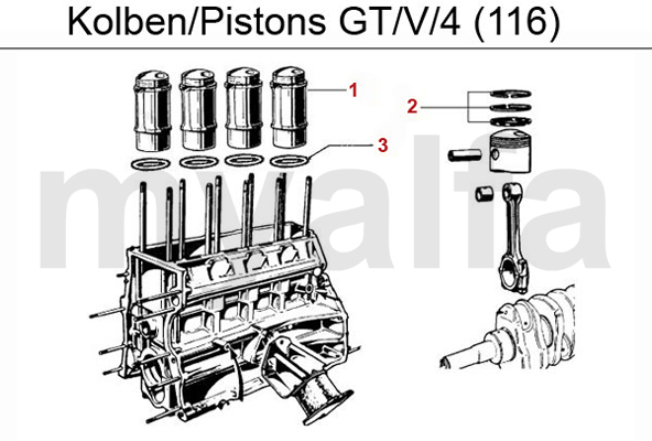 PISTONS GTV/4